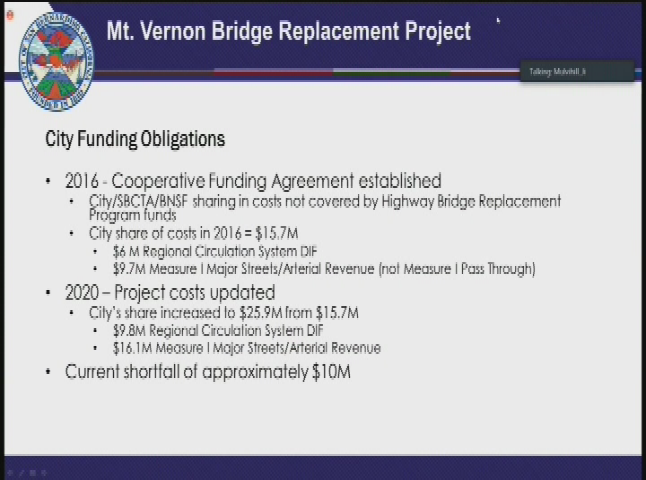 Thumbnail image for S.B. City Council Mtg: April 8, 2020